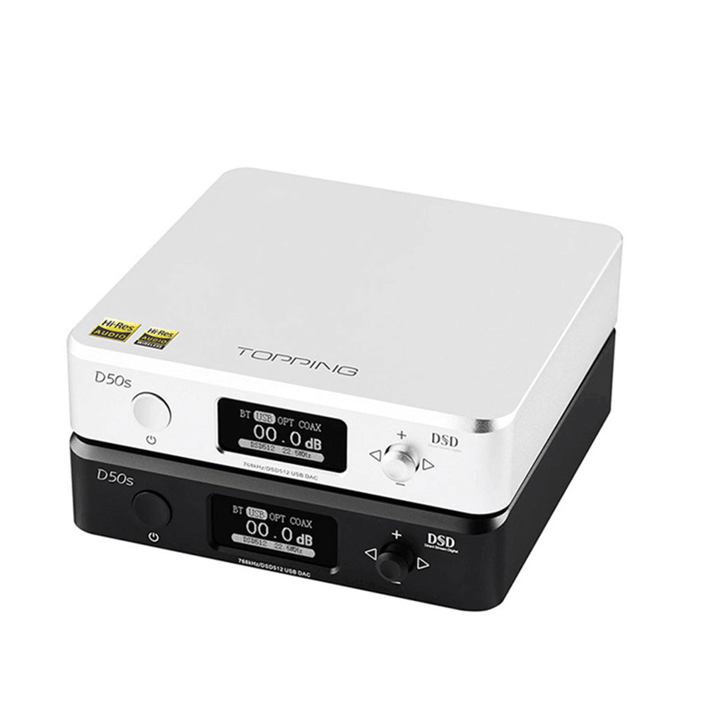 Bluetooth 5.0 HiFi DAC/Pre-Amplifier