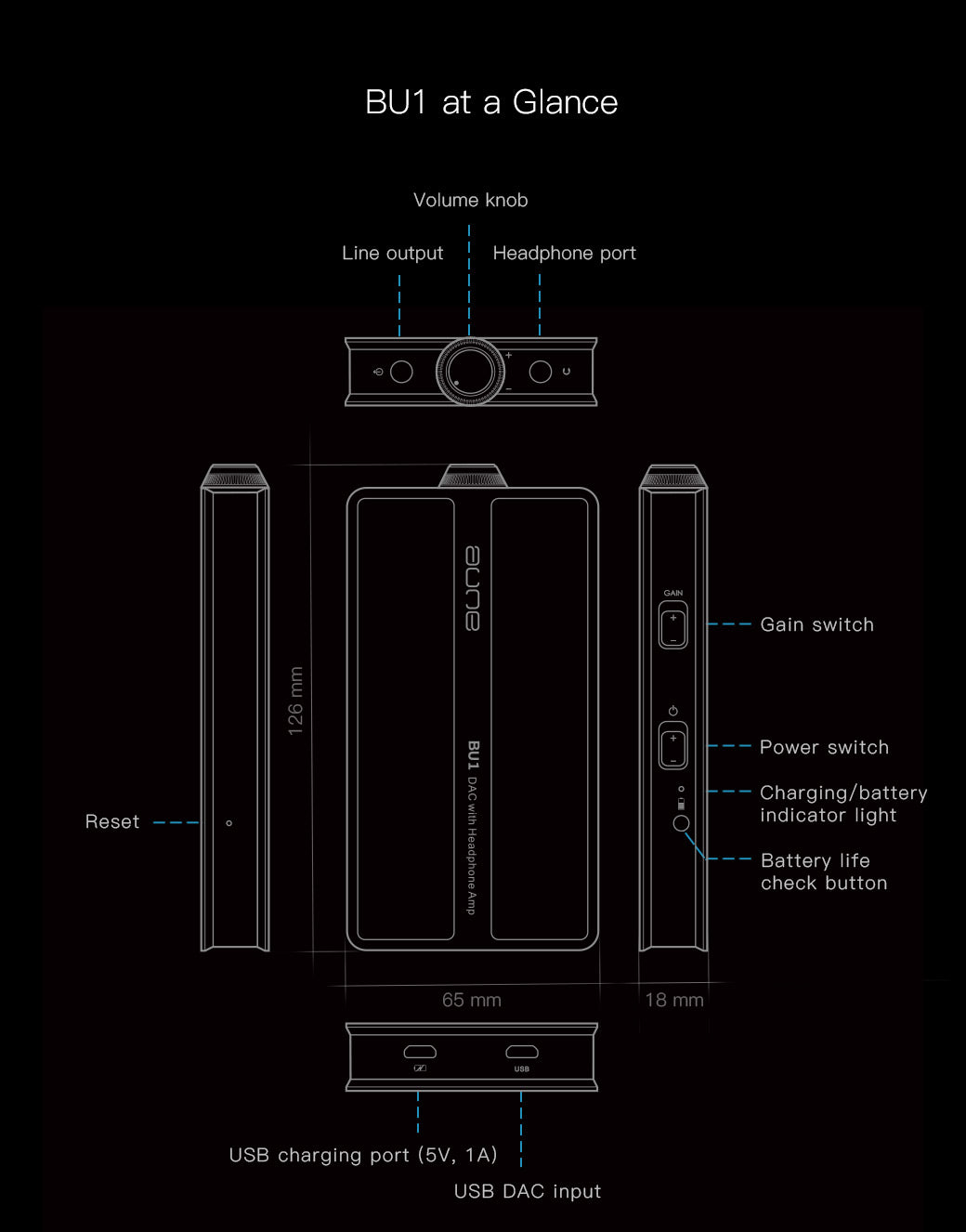 Aune BU1 Portable Headphone Amplifier