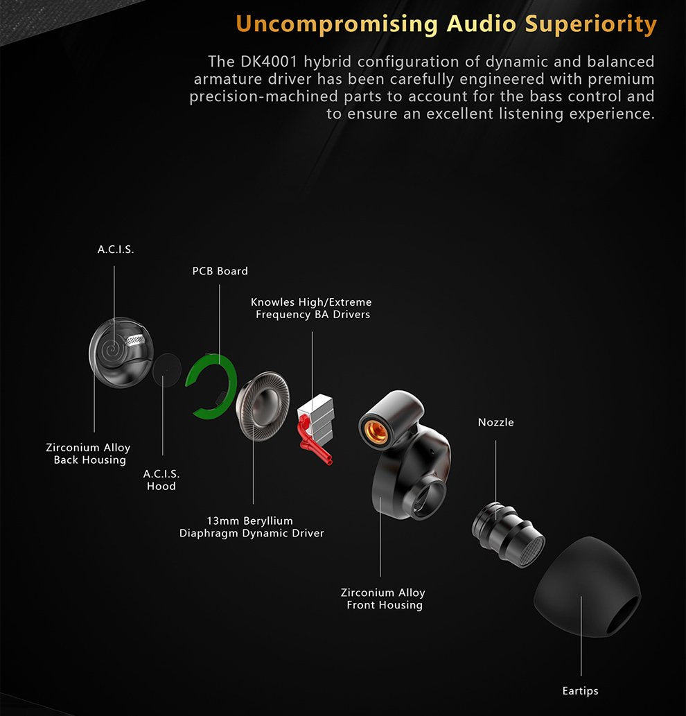 DUNU DK4001 HIRes HiFi EARPHONE