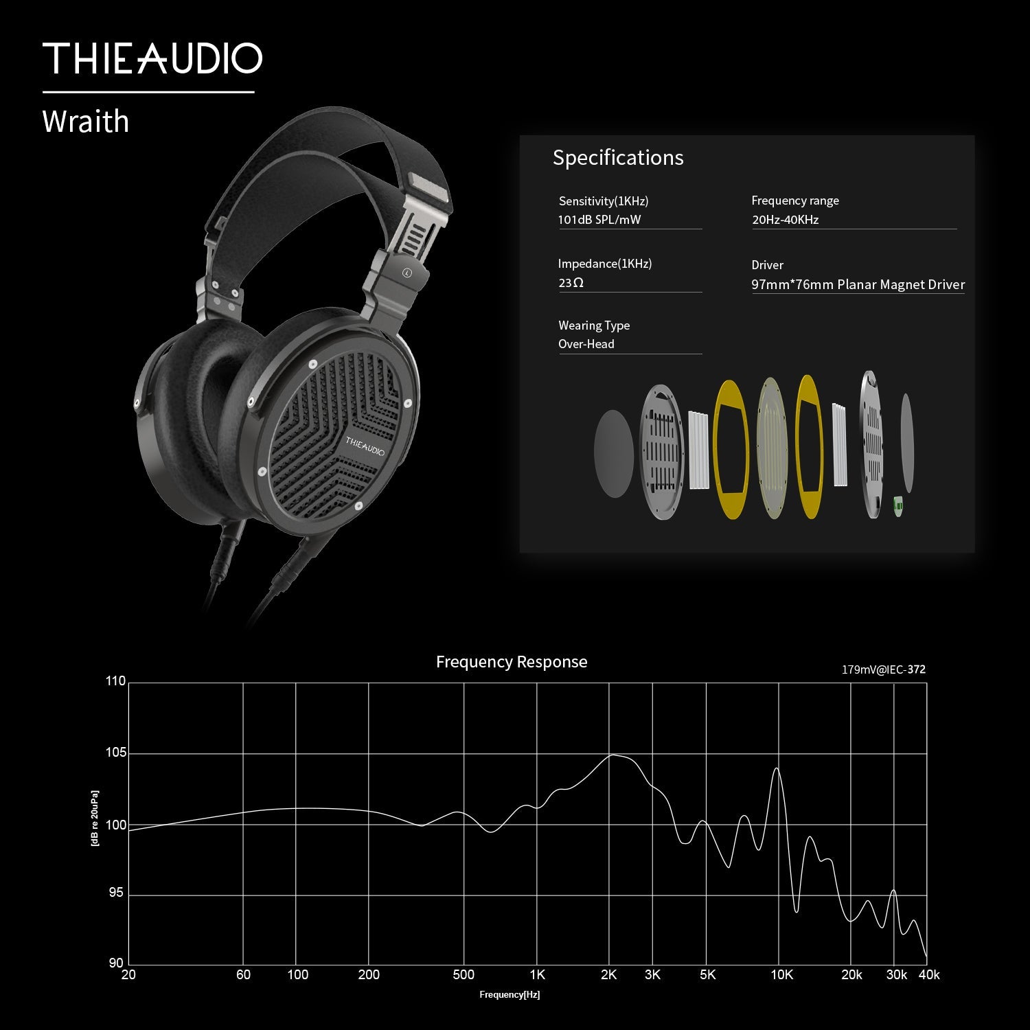 ヘッドホン THIEAUDIO Wraith 平面駆動型ヘッドホン THIEAUDIO Wraith レビュー | EARL-FIIOと